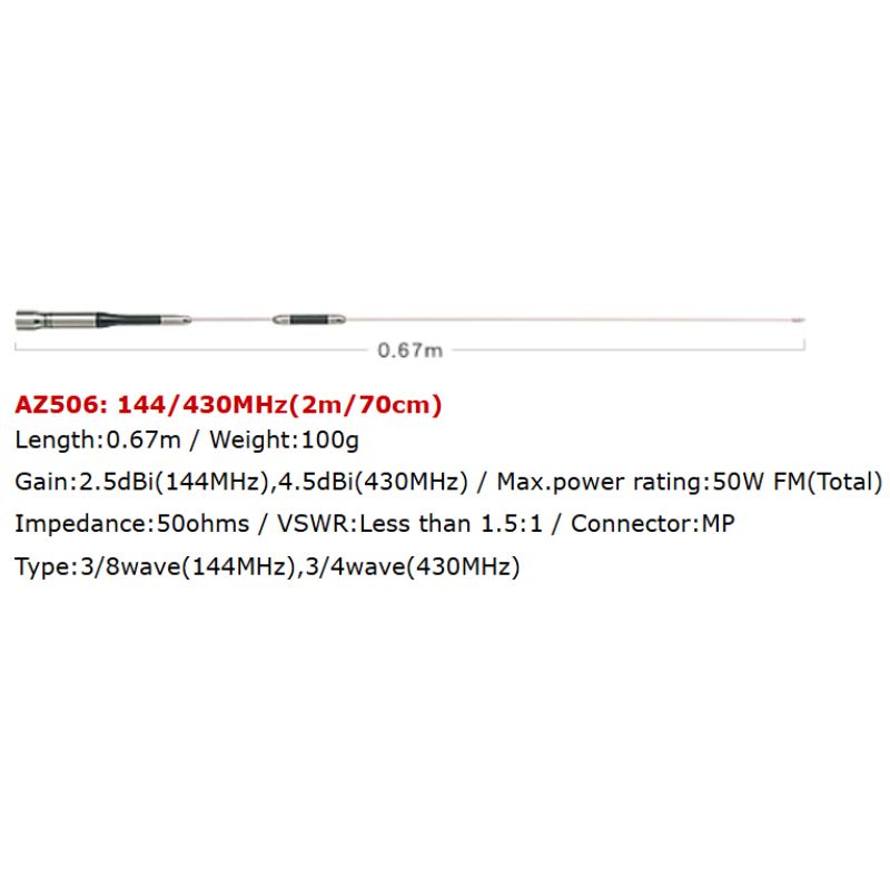 Slim Gainer - AZ506