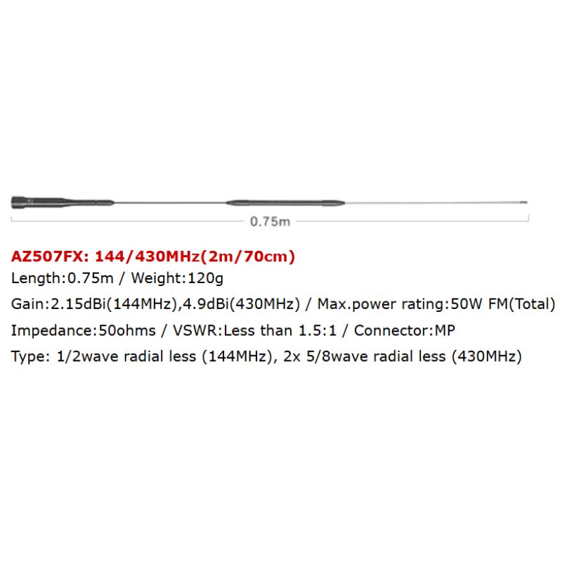 Slim Gainer - AZ507FX