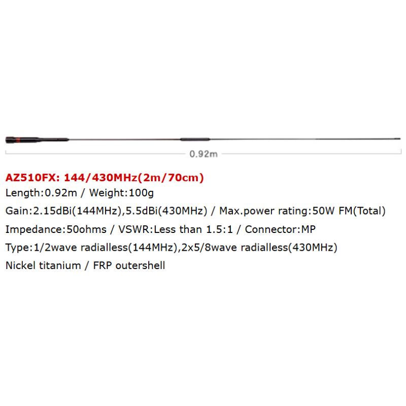 Slim Gainer - AZ510FX