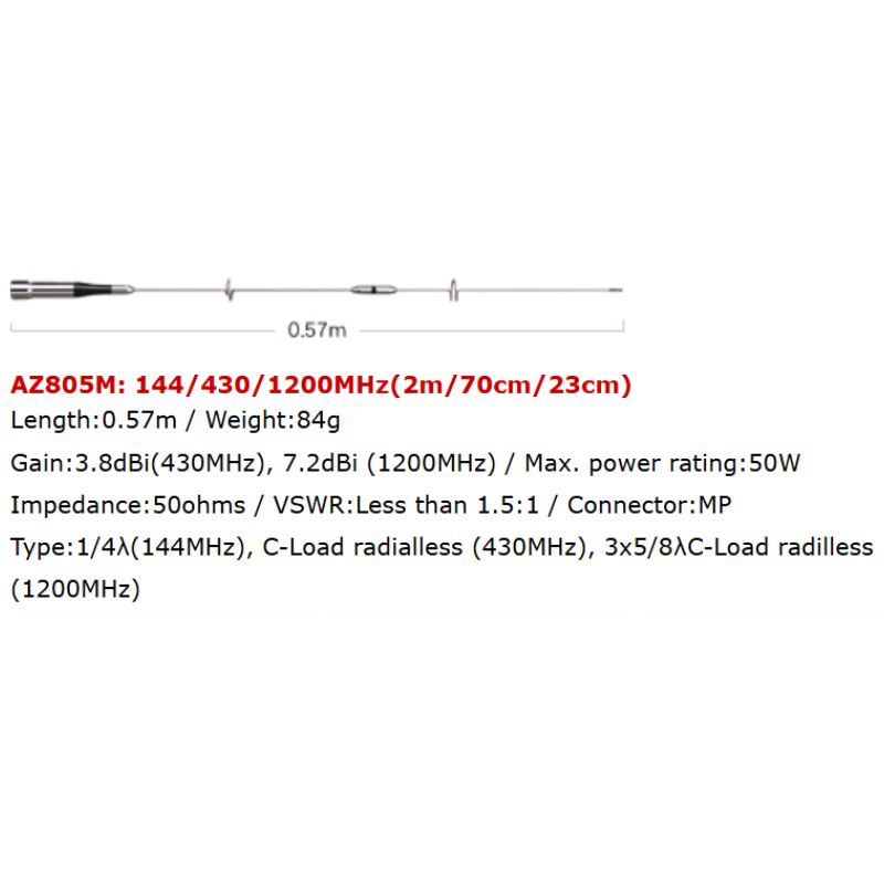 Slim Gainer - AZ805M