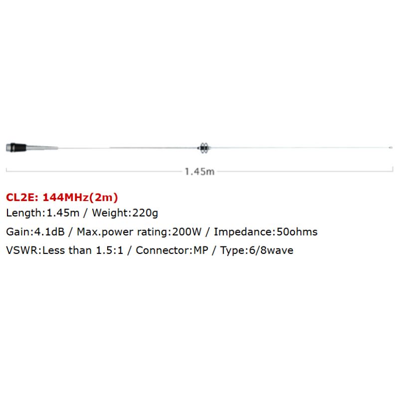 CL2E