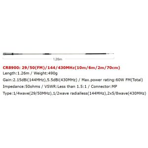 CR Series - CR8900