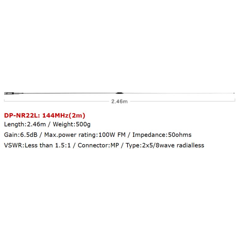 NR Series - DP-NR22L