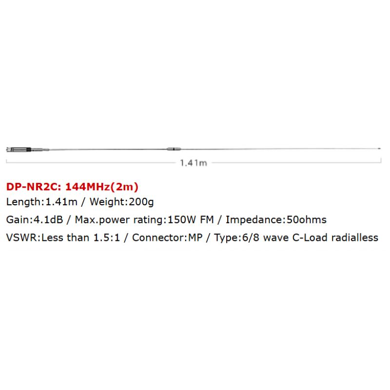 NR Series - DP-NR2C