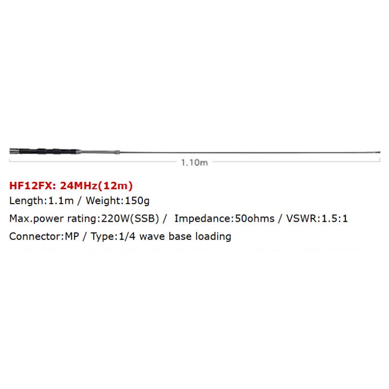 HF12FX