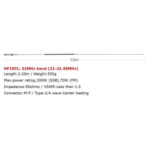 HF15CL