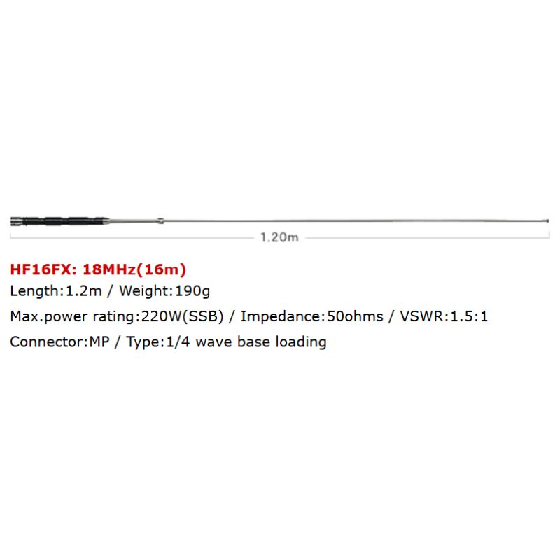 HF16FX