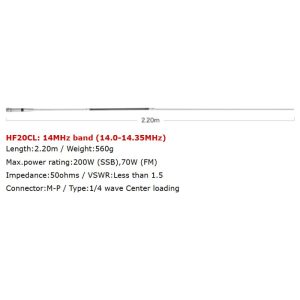 HF20CL