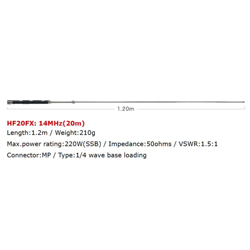 HF20FX