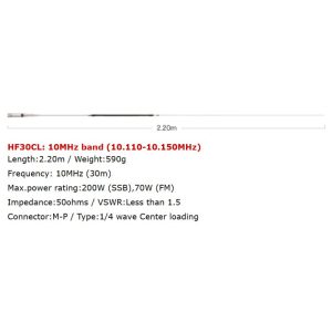 HF30CL