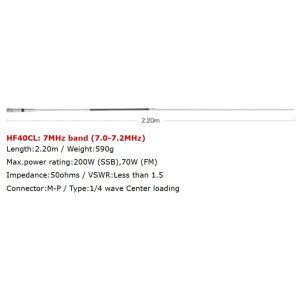 HF40CL