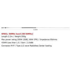 HF6CL