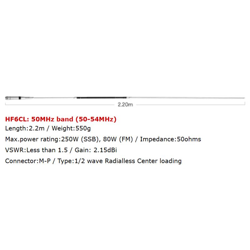 HF6CL