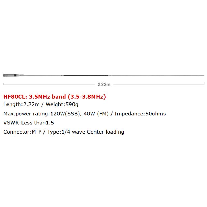 HF80CL