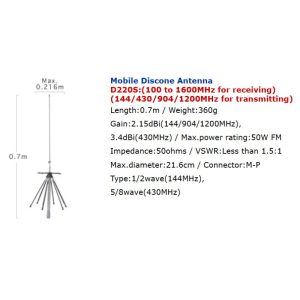Mobile Discone Antenna D220S