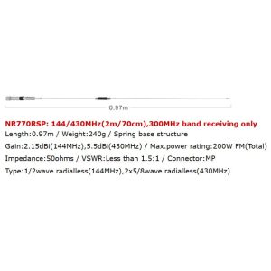 NR Series - NR770RSP