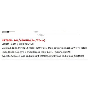 NR Series - NR780R