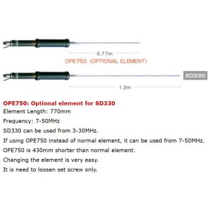 OPE750