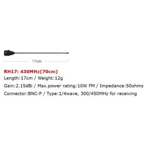 RH17