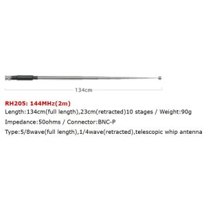 RH205