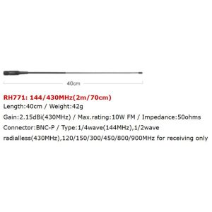 RH771