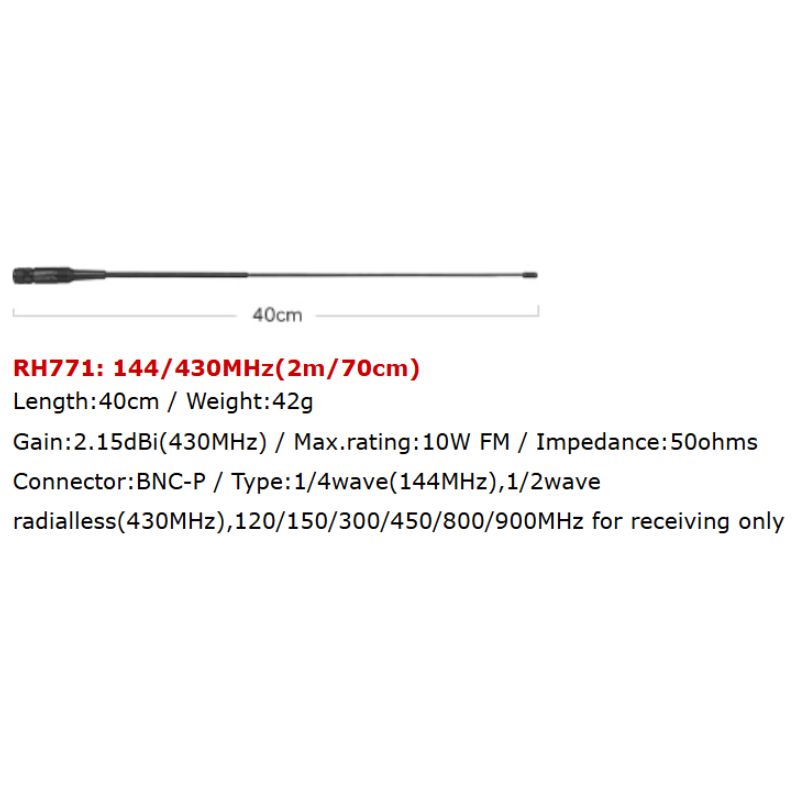 RH771