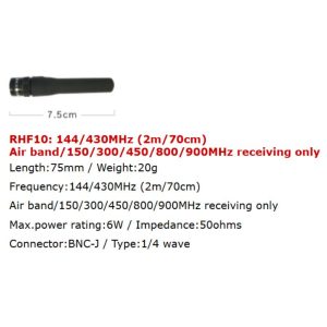 RHF10