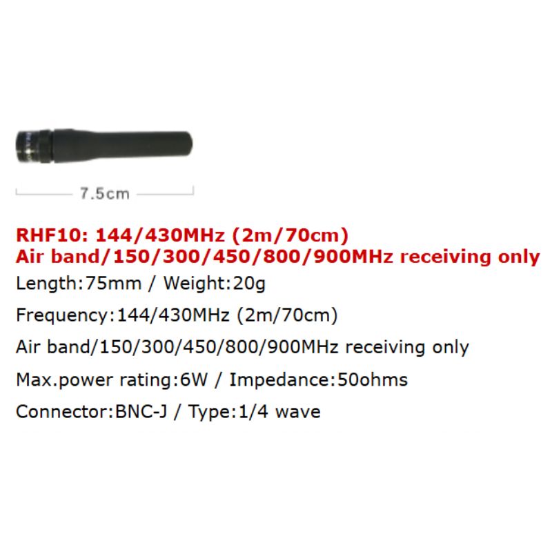 RHF10