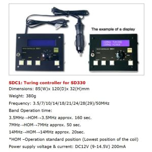 SDC1
