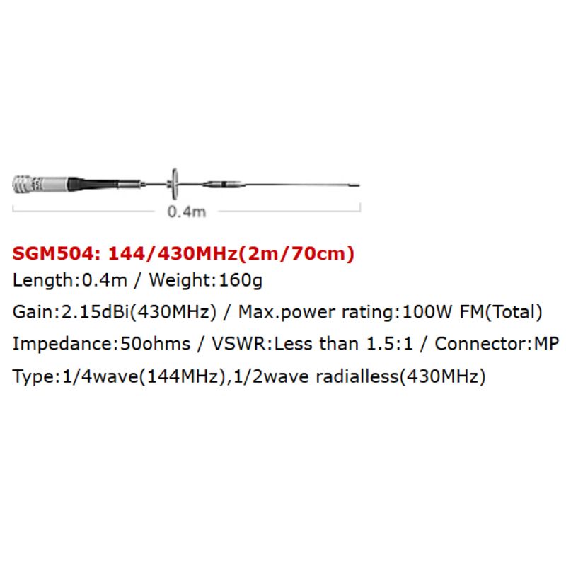 Super Gainer Mini - SGM504