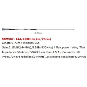 Super Gainer Mini - SGM507