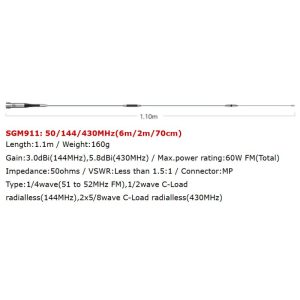 Super Gainer Mini - SGM911