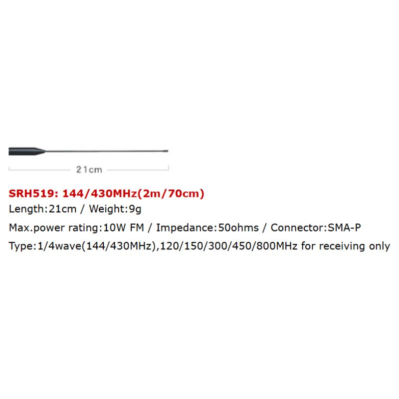 SRH519