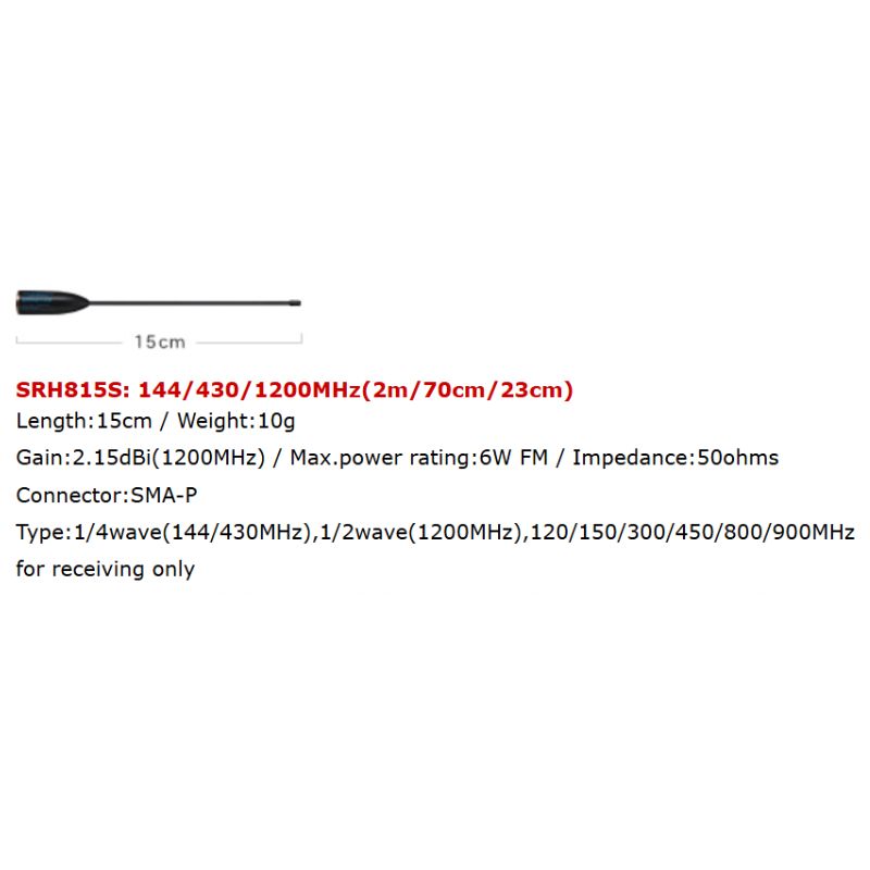 SRH815S