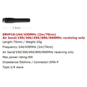 SRHF10