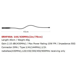 SRHF40A
