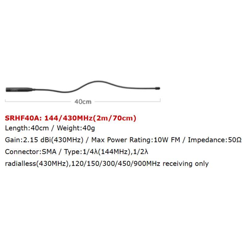 SRHF40A