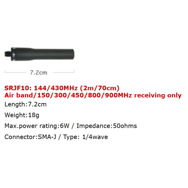 SRJF10