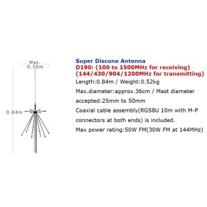 Super Discone Antenna D190