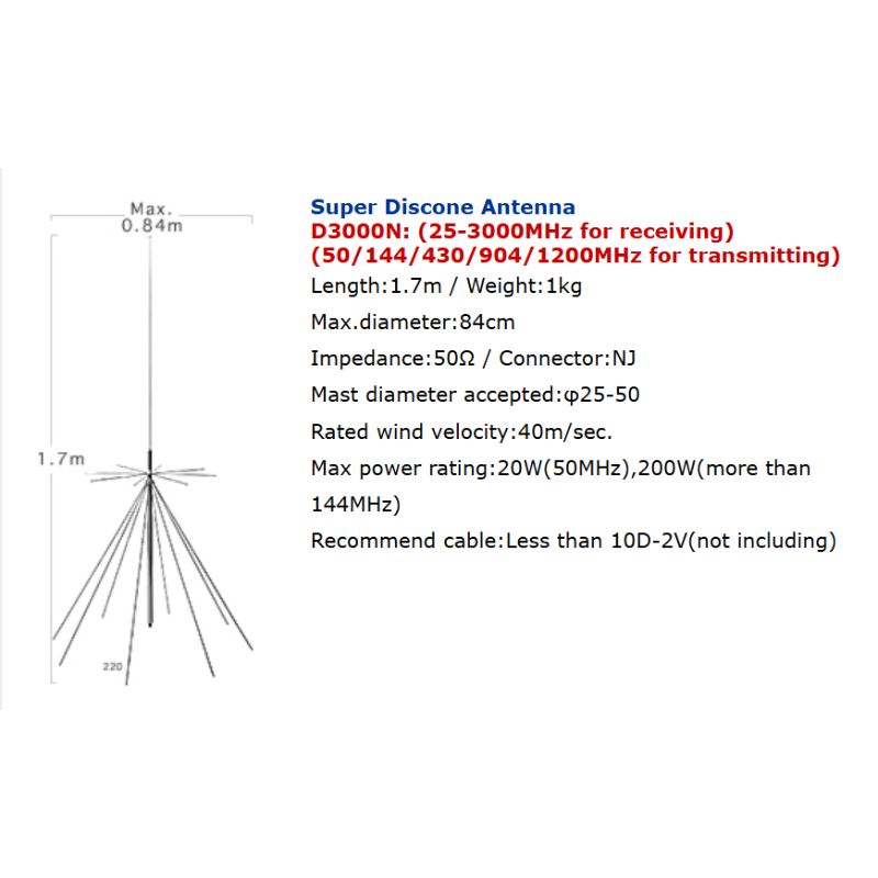Super Discone Antenna D3000N