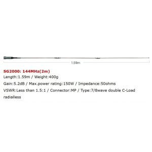 Super Gainer Series - SG2000