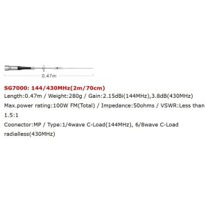 Super Gainer Series - SG7000