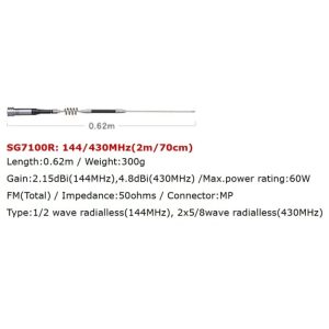 Super Gainer Series - SG7100R