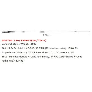 Super Gainer Series - SG7700